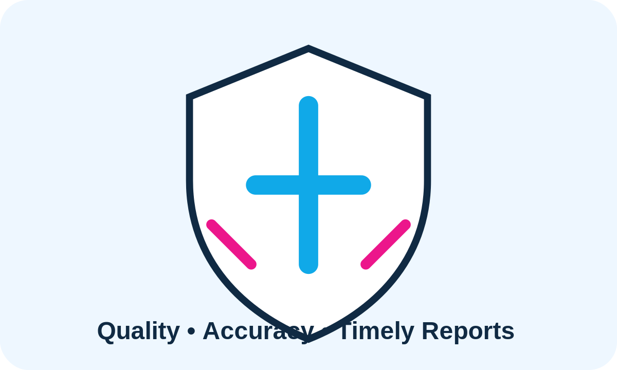 Quality and accuracy at Thural Diagnostics